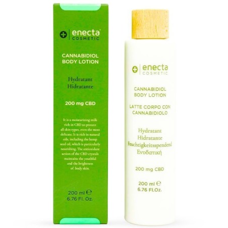 Cocorikush - Lait Corporel CBD By Enecta