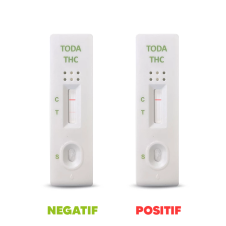 TEST URINAIRE THC