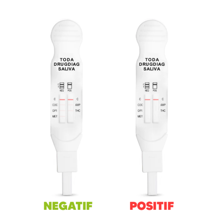 TEST SALIVAIRE MULTIDROGUE (5 DROGUES)