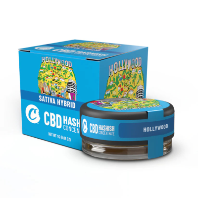 Shit CBD Cookies