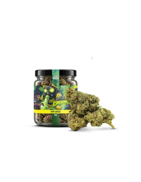 CHERNOBYL DELTA-10 – Fleur Infusée Puissante | Cocorikush