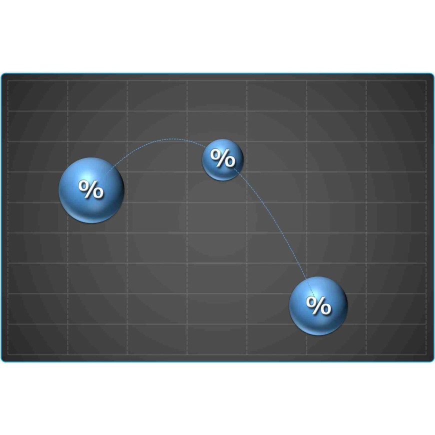 La vérité sur les taux de CBD affichés